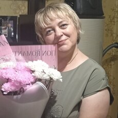 Милена