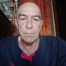 Ростислав