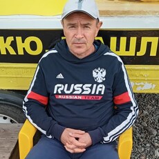 Ростислав