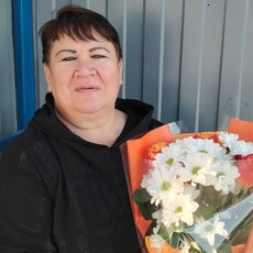 Ангелина